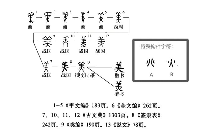 image-1662349338236